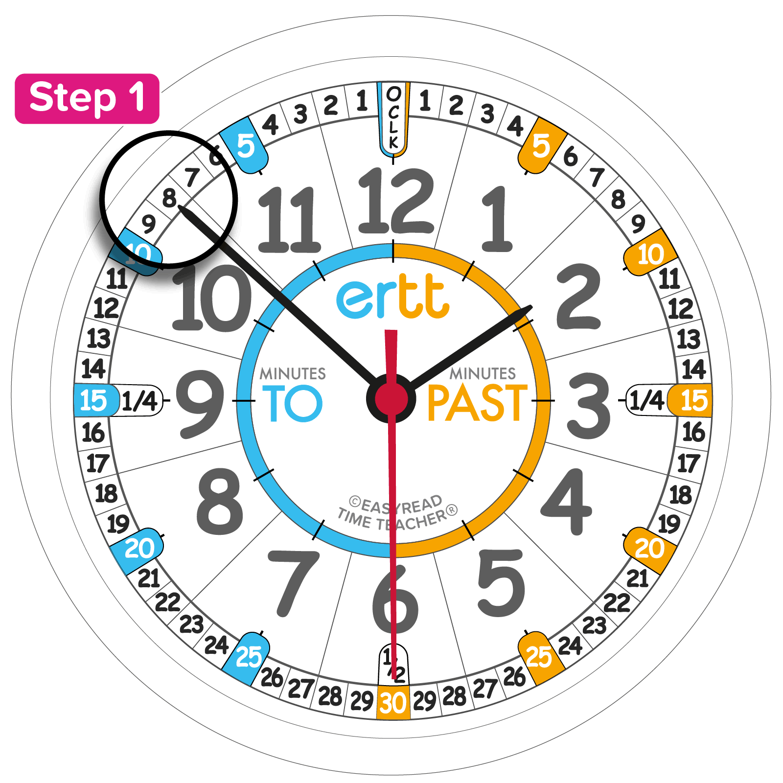 Home EasyRead Time Teacher