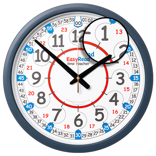 Black rimmed classroom wall clock - EasyRead Time Teacher