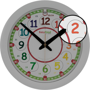 EasyRead Time Teacher