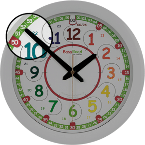 EasyRead Time Teacher