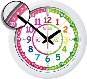 Tell the time wall clock