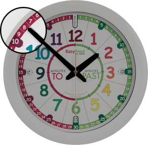 EasyRead Time Teacher