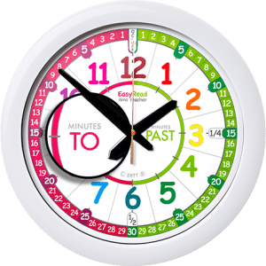 Learn to tell the time wall clock