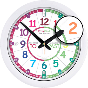 EasyRead Time Teacher