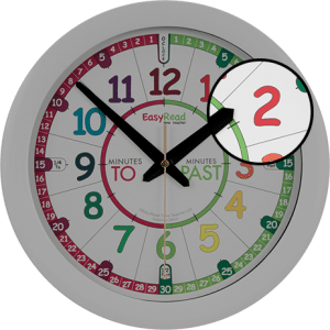 EasyRead Time Teacher