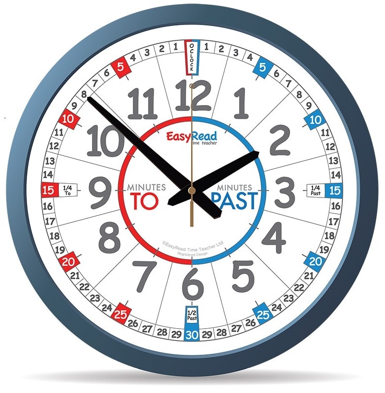 Tell the time in 3 simple steps - EasyRead Time Teacher