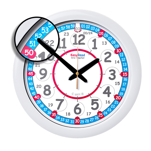 Learning the time clock - EasyRead Time Teacher
