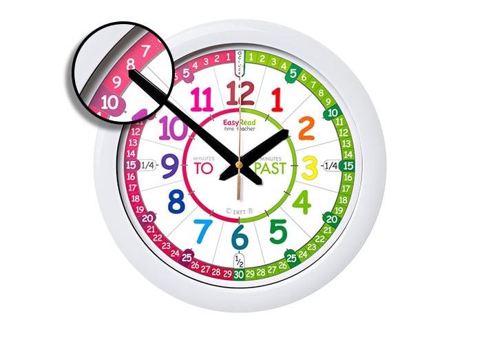 prevent the summer slide with our time teaching clocks